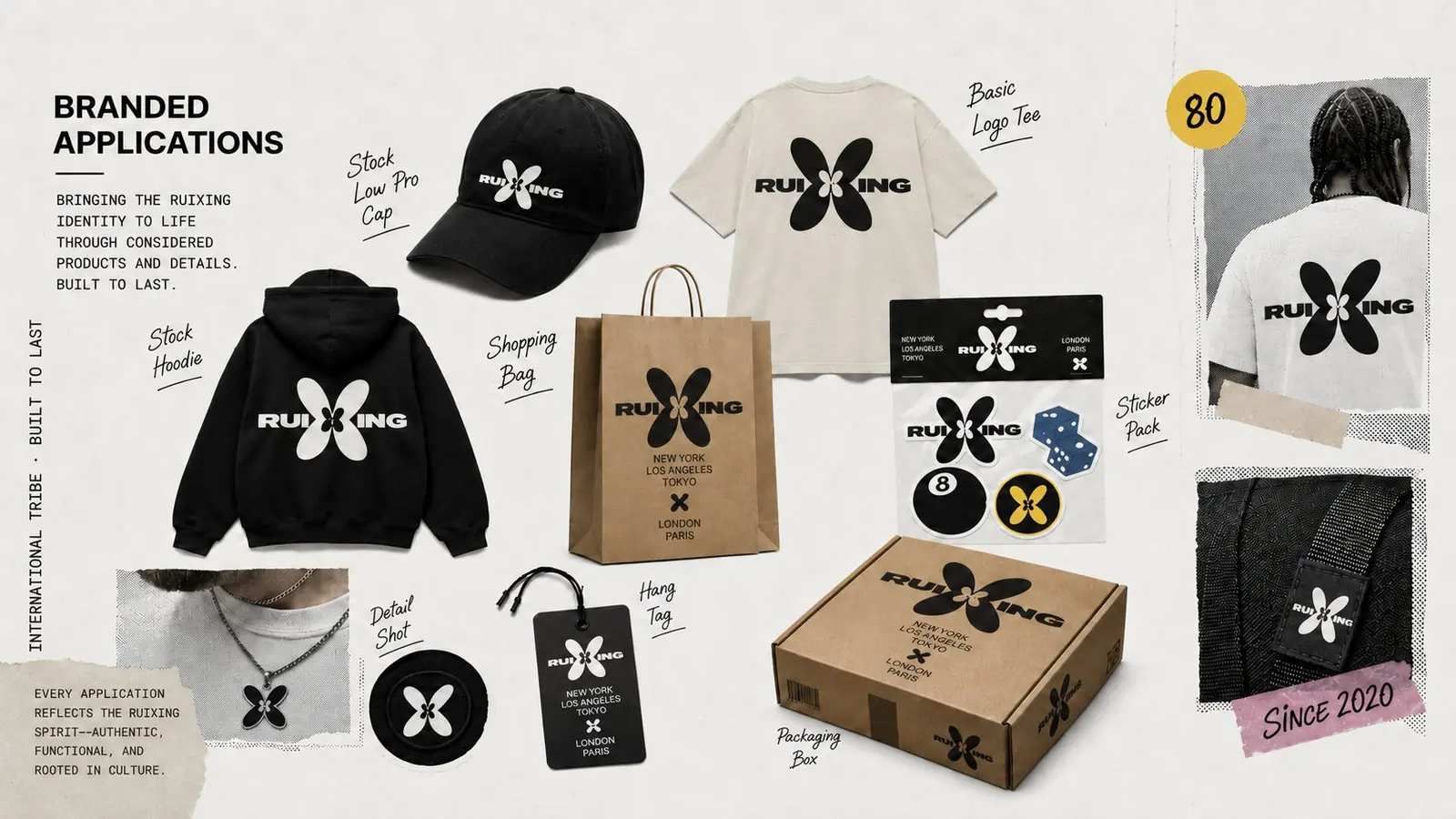 Brand board with three garments — RUIXING Sportswear