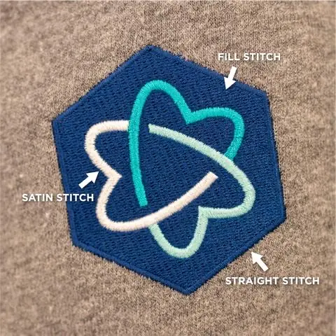 Embroidery front — RUIXING Sportswear